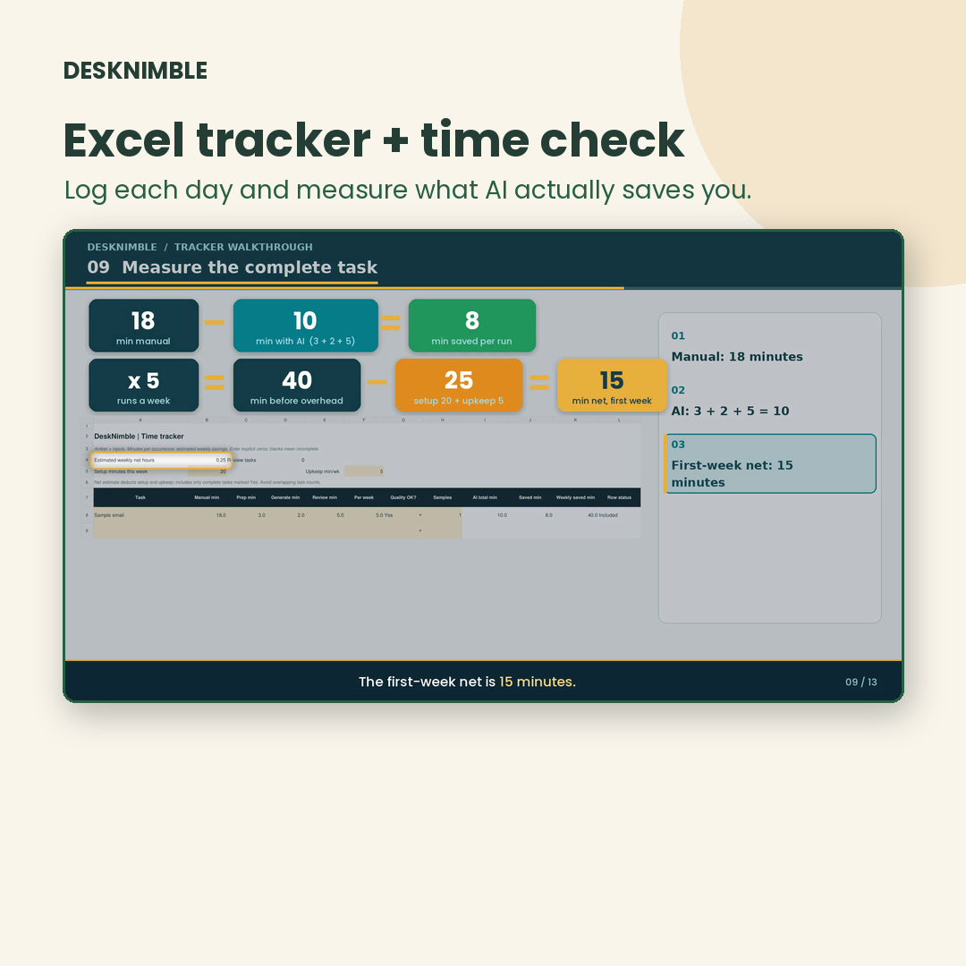 Excel workbook and progress tracker